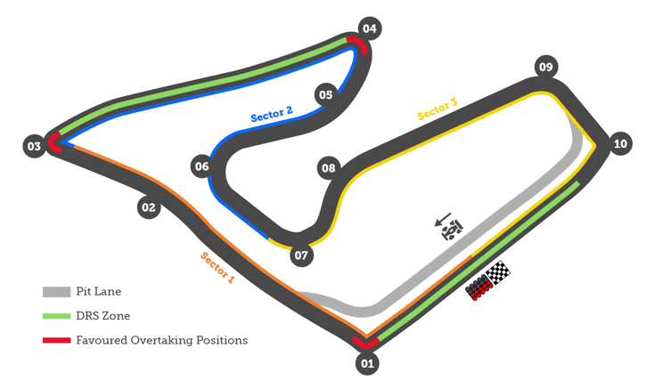 Red Bull Ring Grand Prix Circuit Map