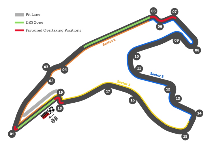 Circuit de Spa Map Belgium