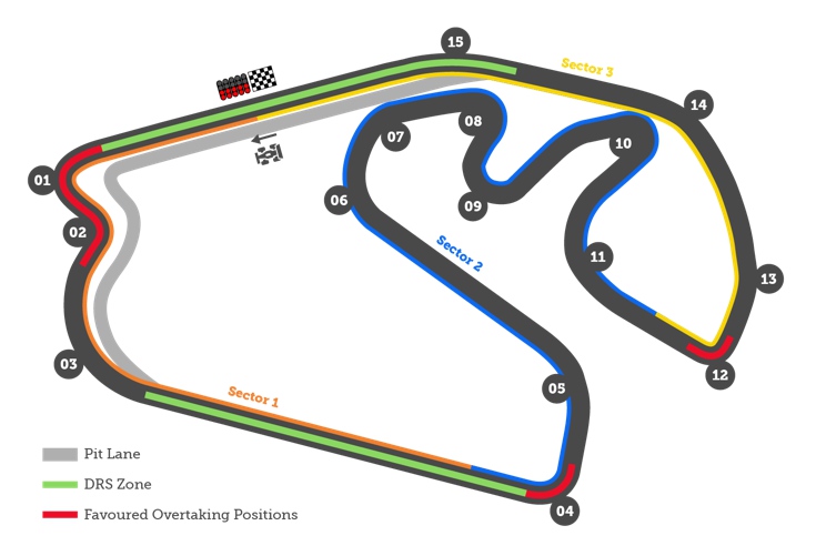 F1 Brazilian Track Autódromo José Carlos Pace Track Map