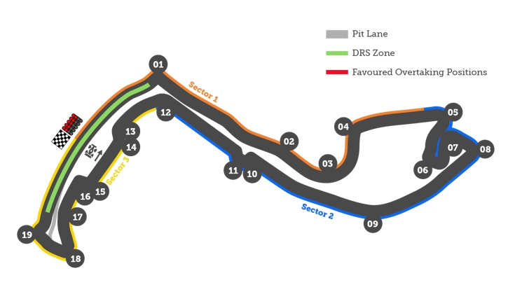 F1 Monaco Track Map