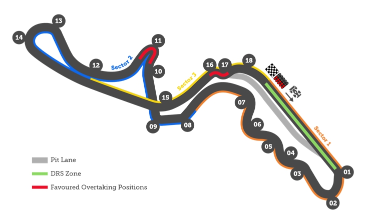 F1 Suzuka Circuit Track Map