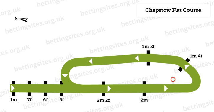 Chepstow Flat Course Diagram